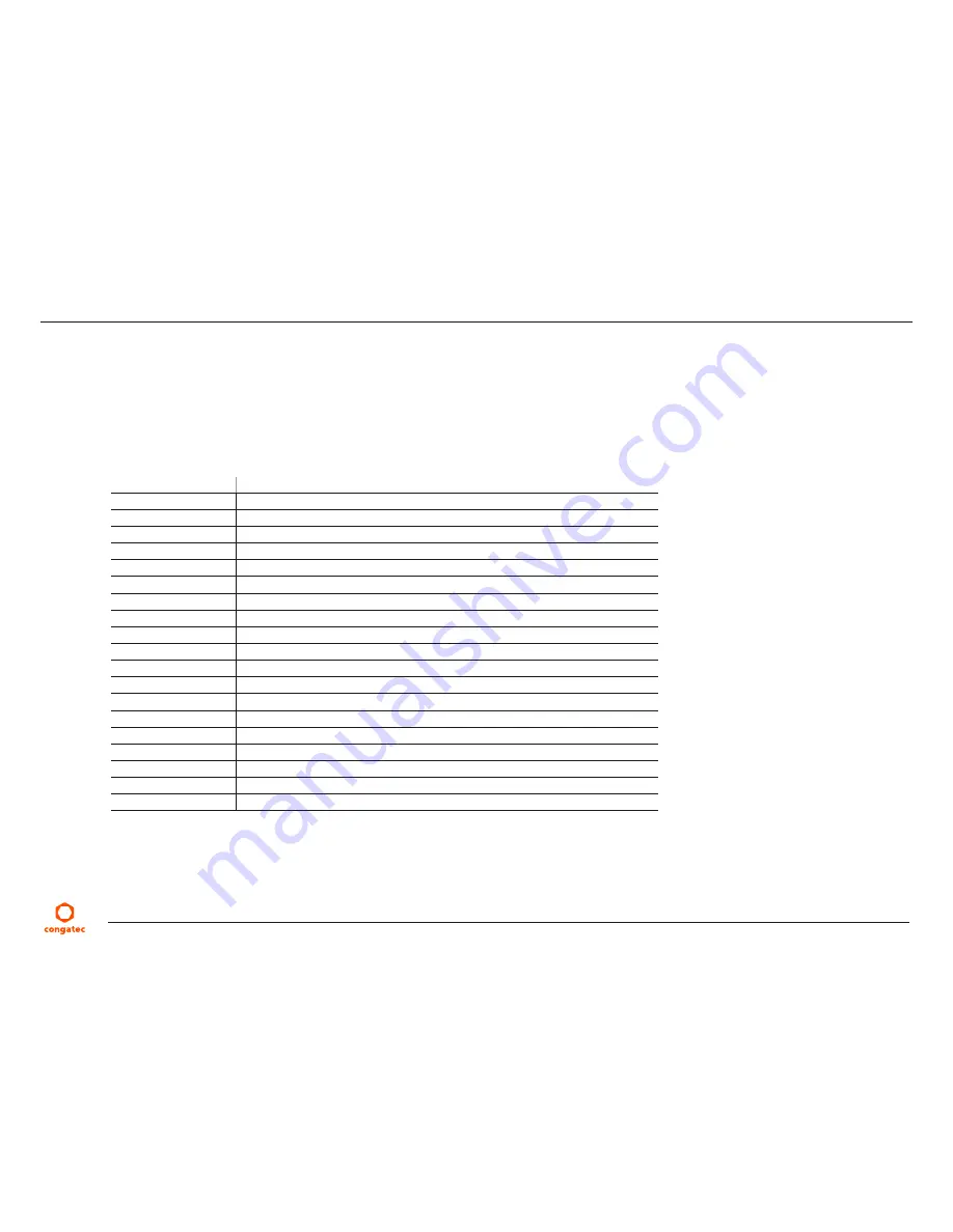 Congatec Conga-TCA User Manual Download Page 6