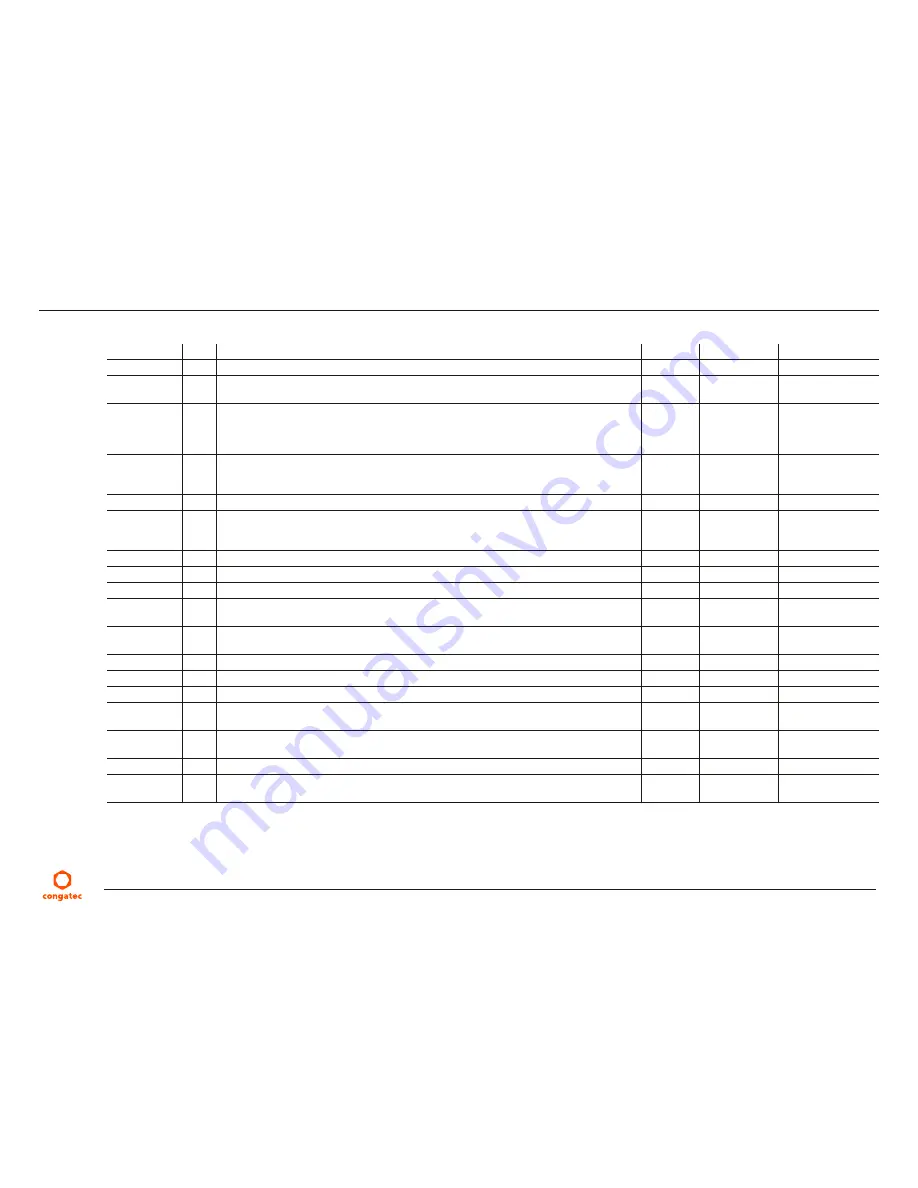 Congatec Conga-TCA User Manual Download Page 49