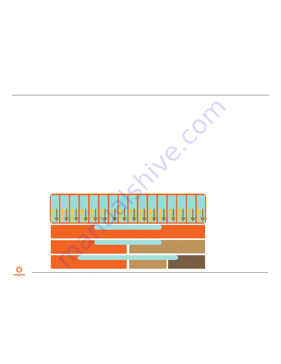 Congatec conga-TS170 User Manual Download Page 36