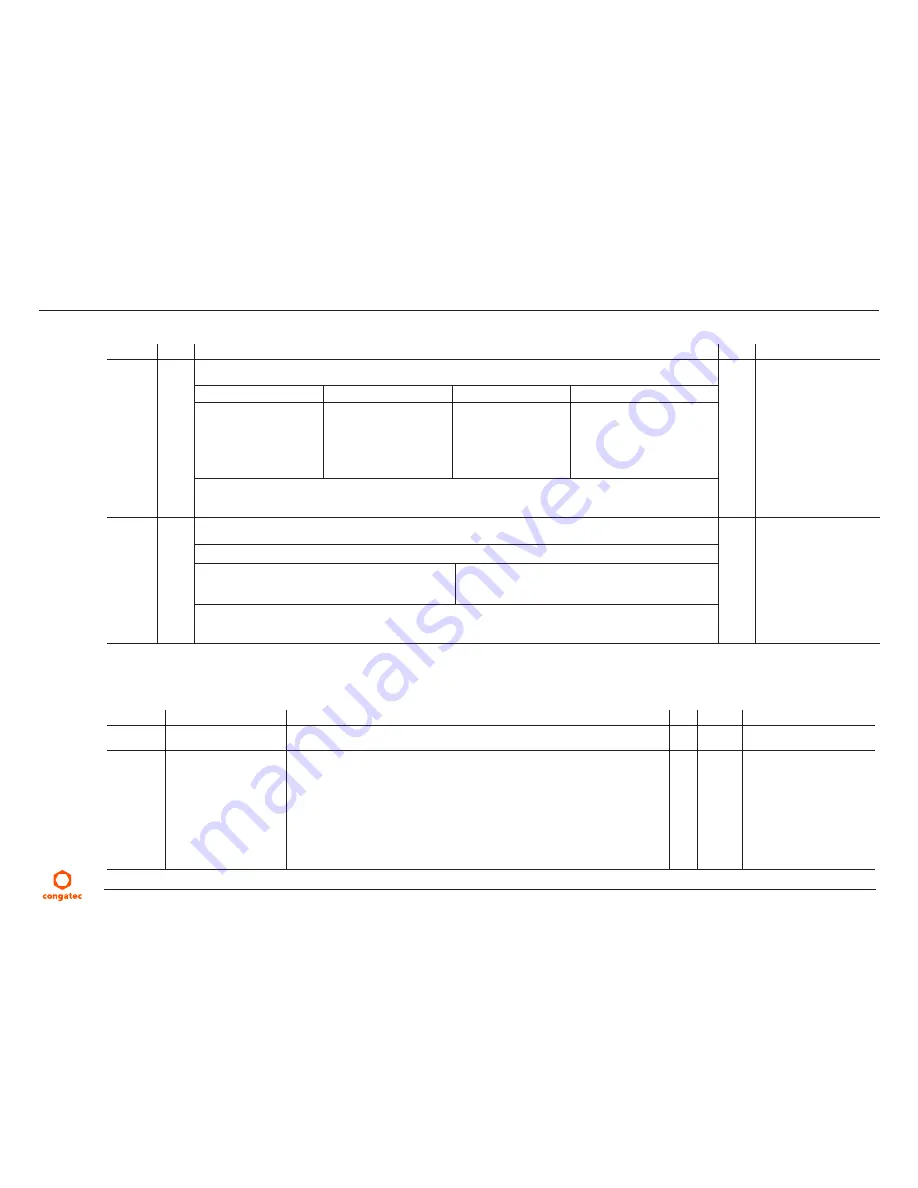 Congatec conga-TS170 User Manual Download Page 70