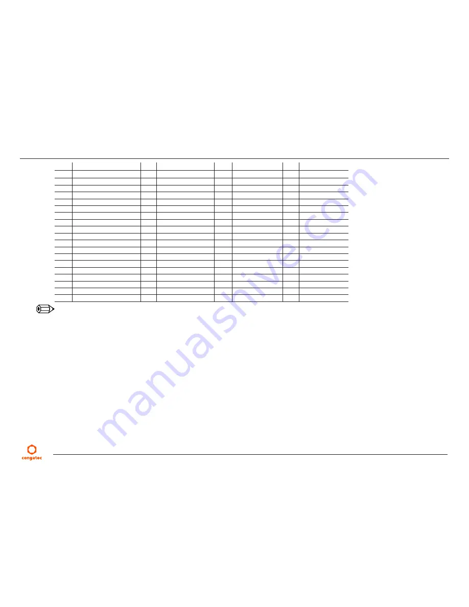 Congatec conga-TS170 User Manual Download Page 72