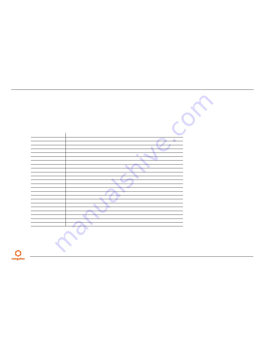 Congatec Qseven conga-QA6 015033 User Manual Download Page 6