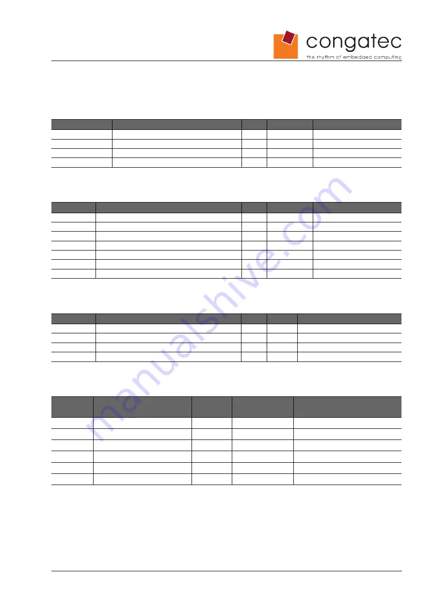 Congatec XTX conga-XLX User Manual Download Page 41