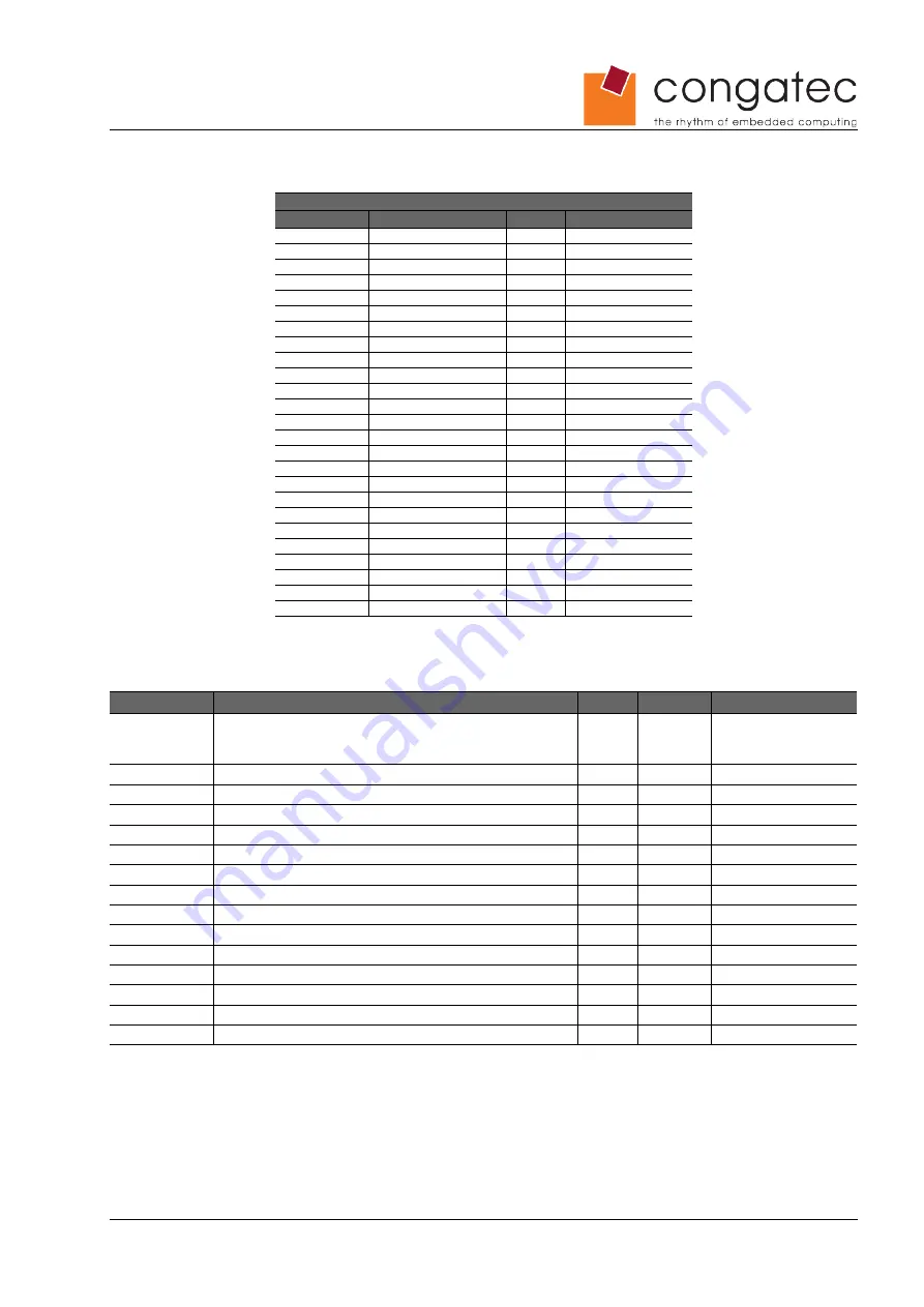 Congatec XTX conga-XLX User Manual Download Page 44