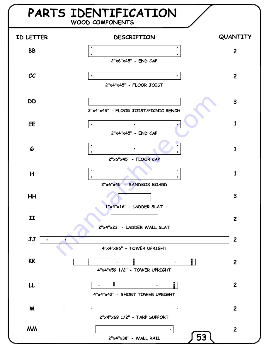 Congo Play MONKEY PLAYSYSTEM TOWER Assembly Instructions Manual Download Page 3