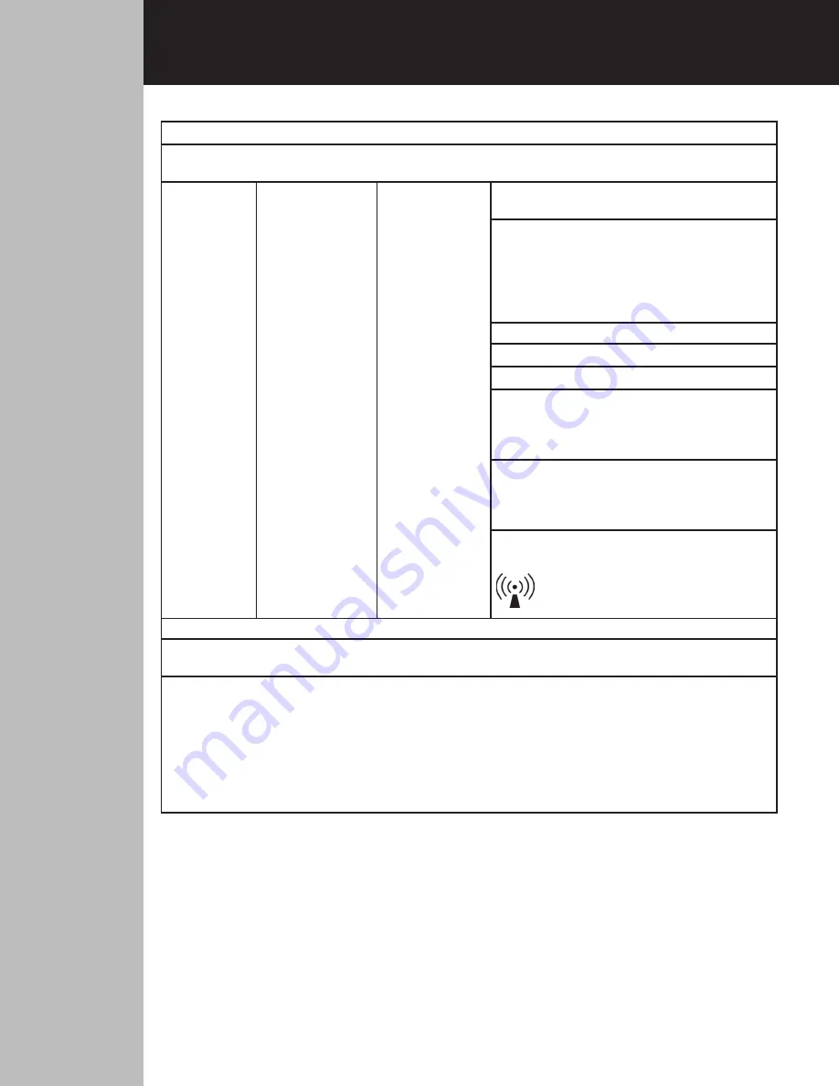 ConMed ClearView 60-8585-120 Operator'S Manual Download Page 18