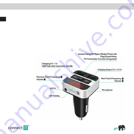 Connect IT CCC-8800-SL Скачать руководство пользователя страница 2