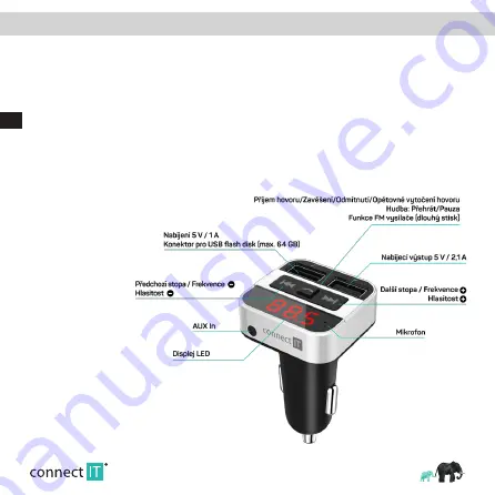 Connect IT CCC-8800-SL User Manual Download Page 14