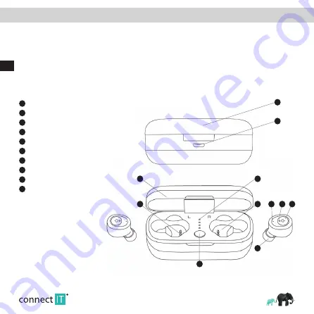 Connect IT CEP-9100-BK Скачать руководство пользователя страница 20