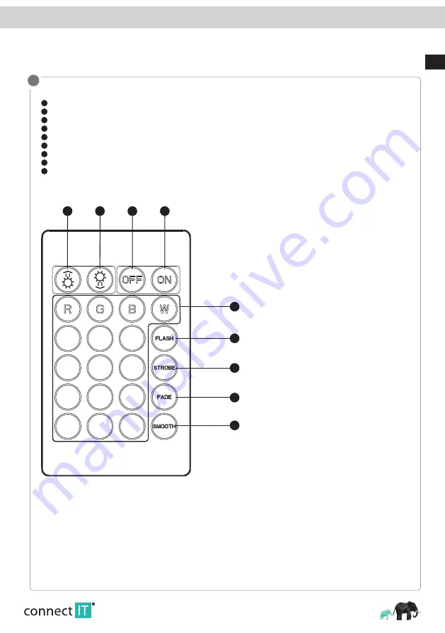 Connect IT CGD-2020-BK User Manual Download Page 7