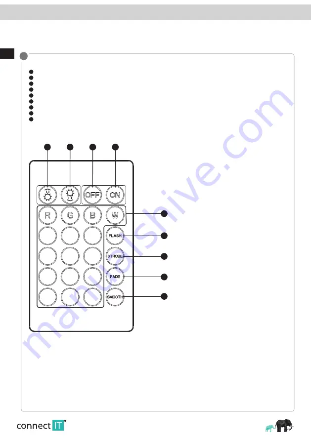 Connect IT CGD-2020-BK User Manual Download Page 12