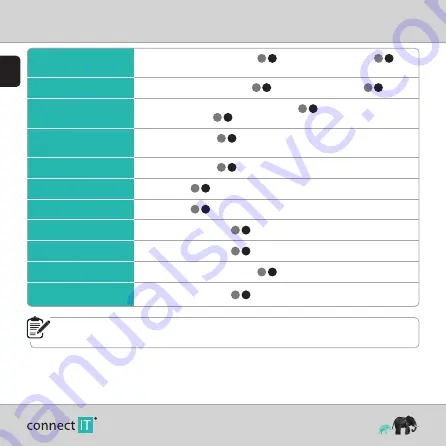 Connect IT CHP-0800-DD User Manual Download Page 6