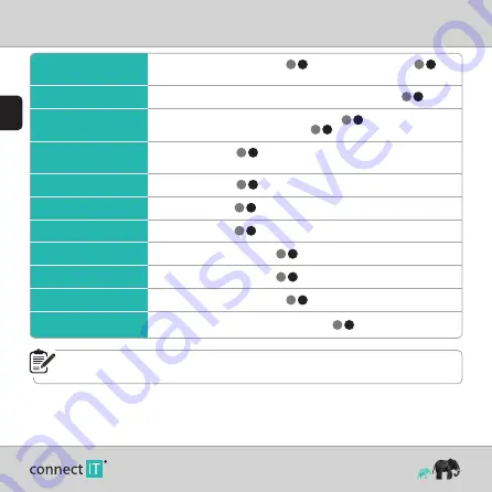 Connect IT CHP-0800-DD Скачать руководство пользователя страница 18