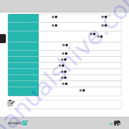 Connect IT CHP-0800-DD User Manual Download Page 30