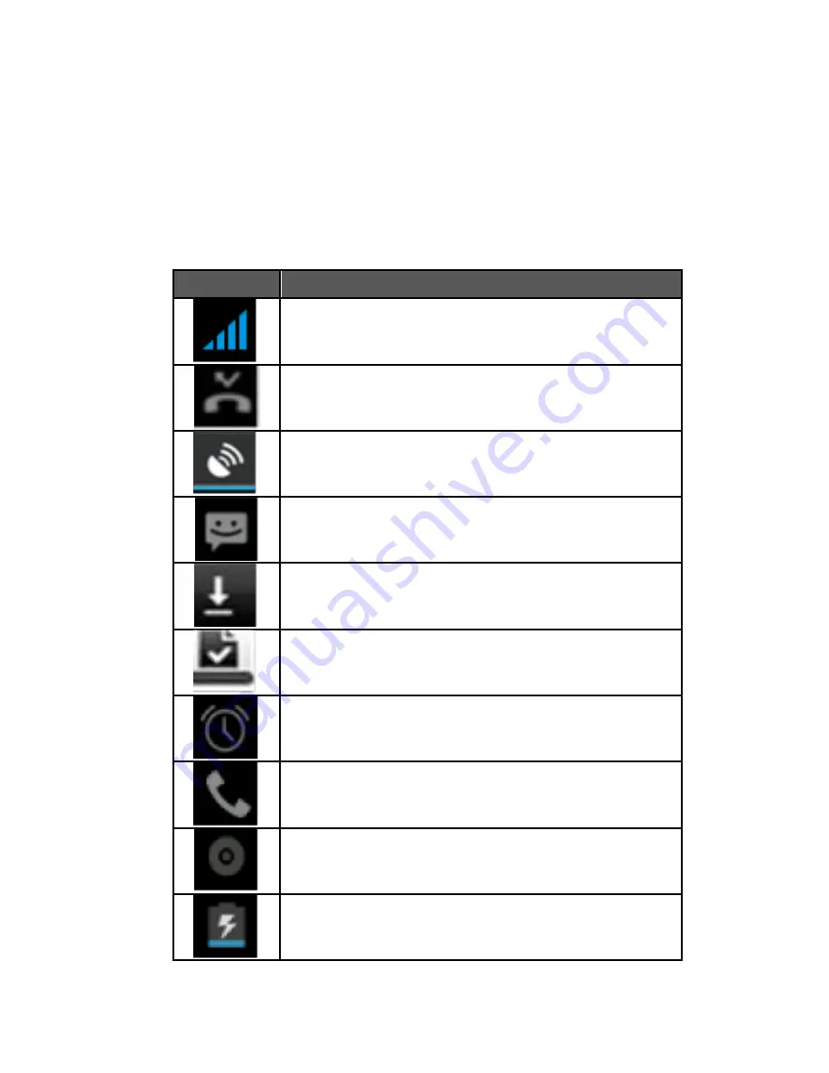 Connect i201 User Manual Download Page 12