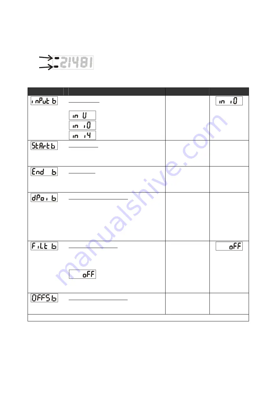 CONNECTRIC Motrona AX 345 Manual Download Page 19