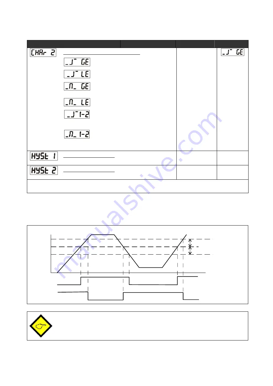 CONNECTRIC Motrona AX 345 Manual Download Page 22