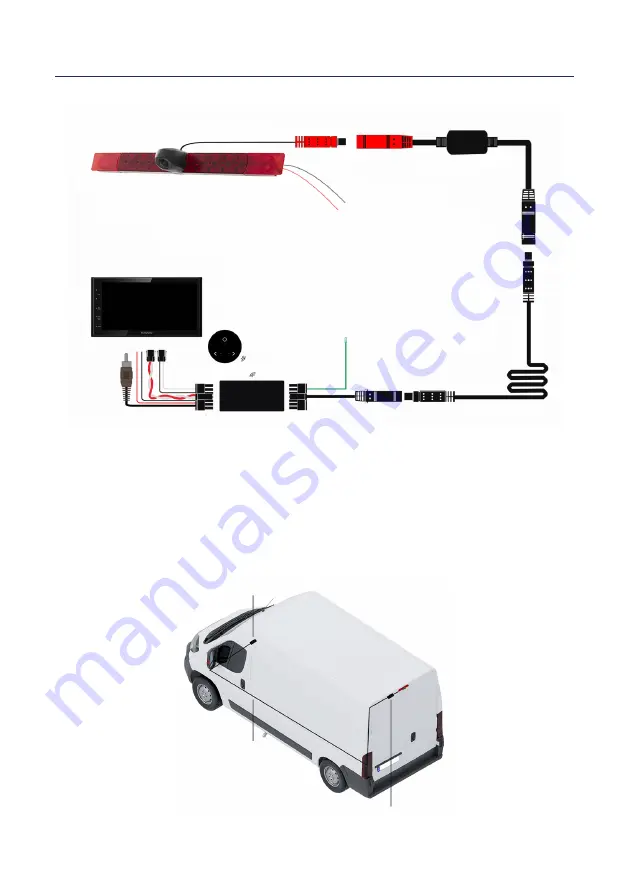 Connects2 CAM-40 User Manual Download Page 2