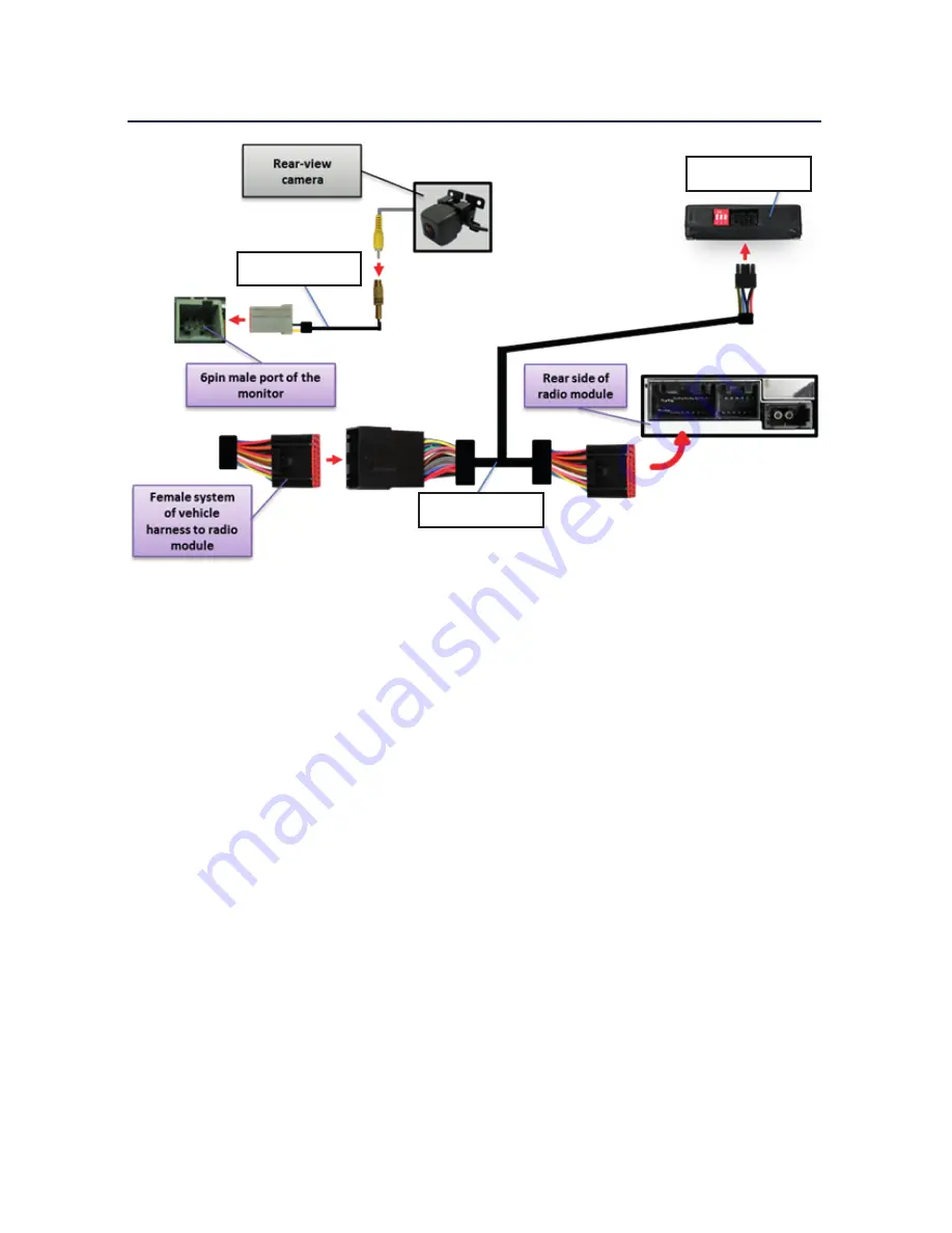 Connects2 CAM-LR1-AD Manual Download Page 5