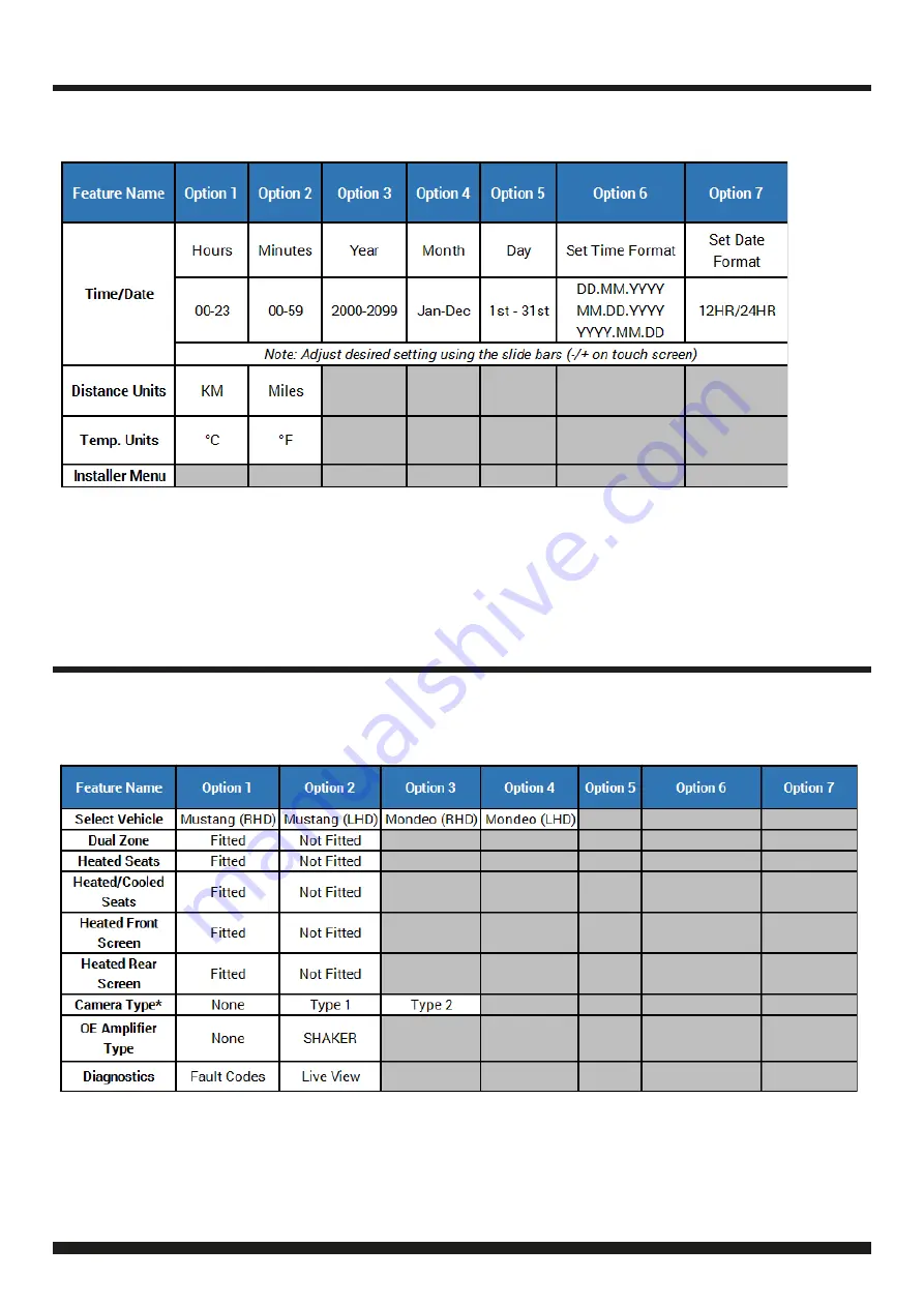 Connects2 CTKPFD10 Manual Download Page 13