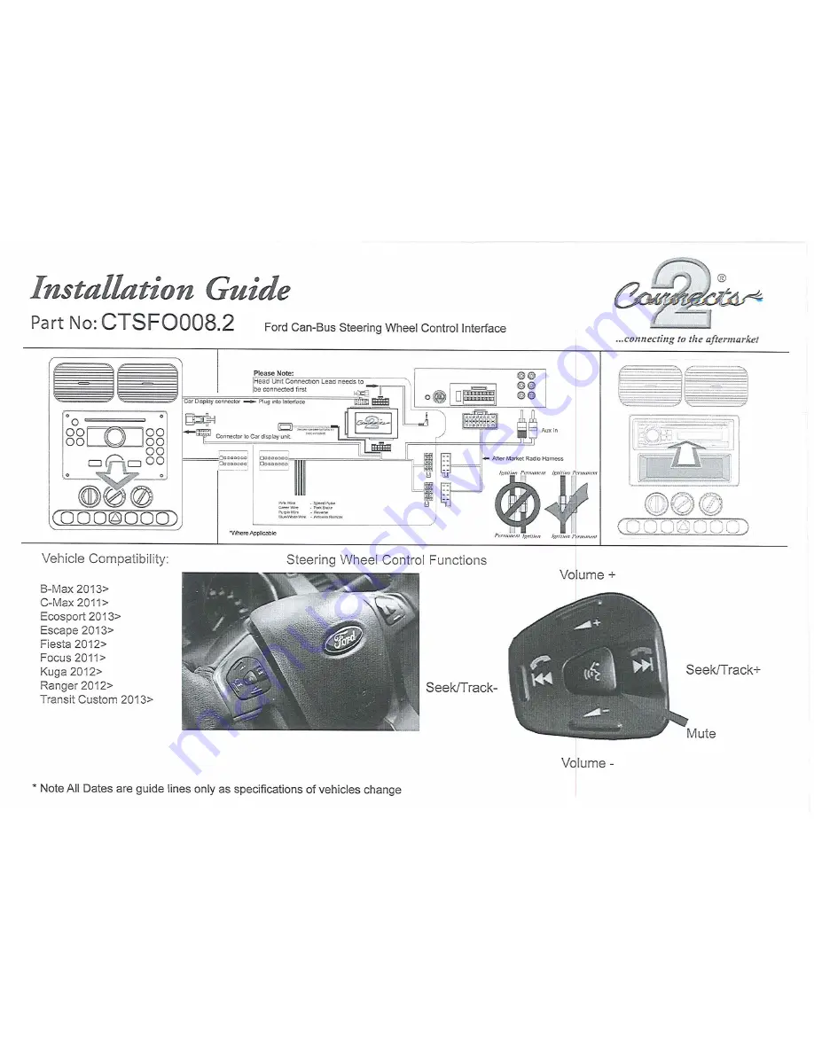 Connects2 CTSFO008.2 Installation Manual Download Page 1