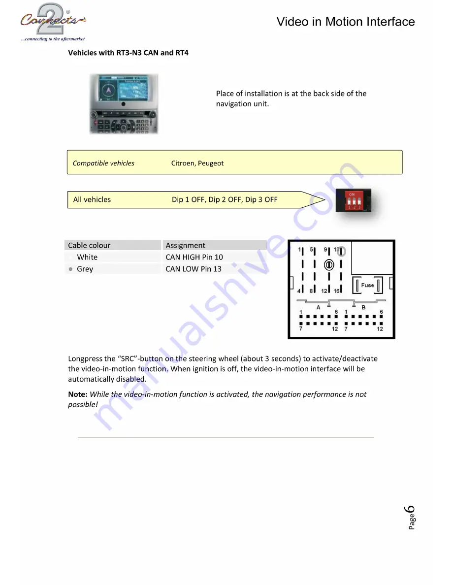 Connects2 CTVIMUN01 Installation Manual Download Page 7