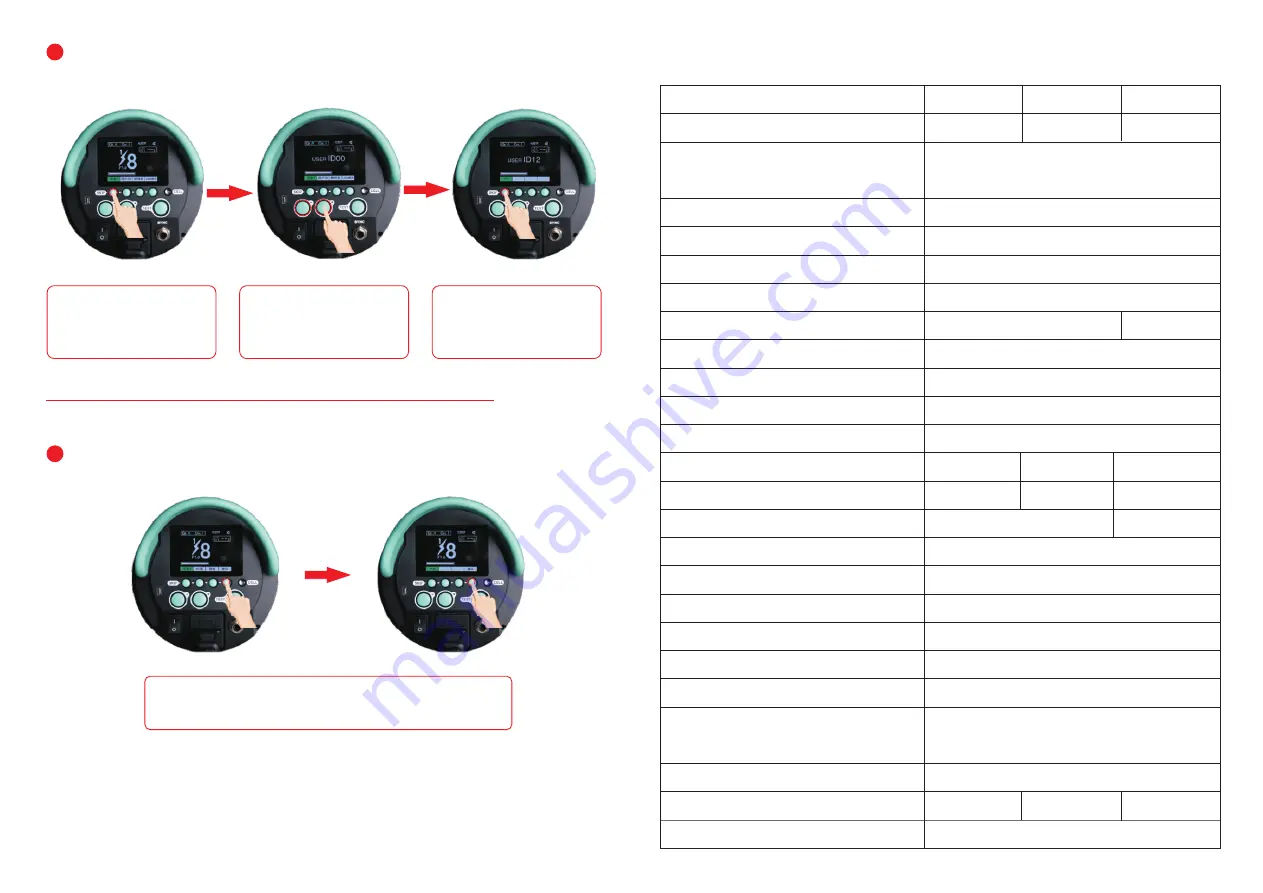 Cononmark BOSS-A800 Operation Manual Download Page 4