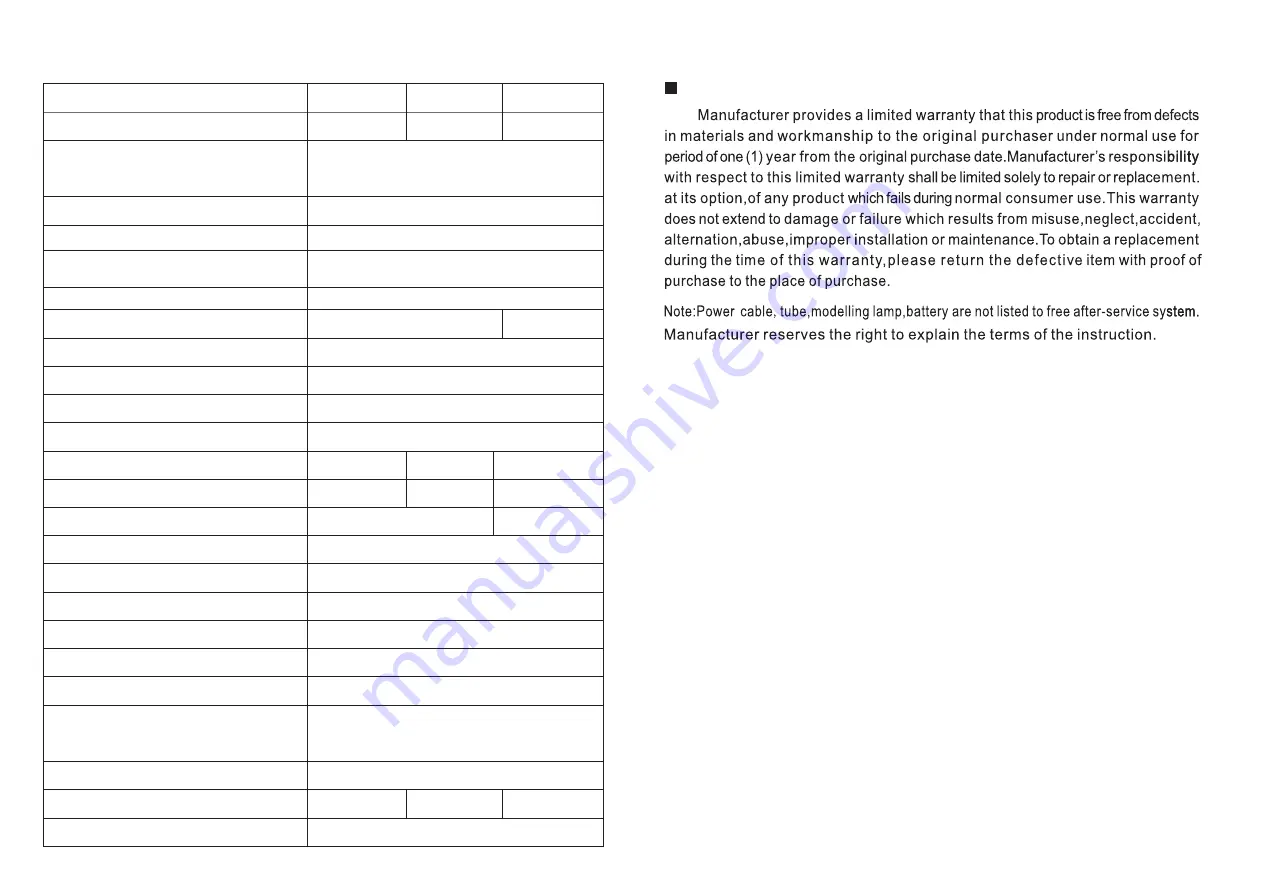 Cononmark BOSS-A800 Operation Manual Download Page 8