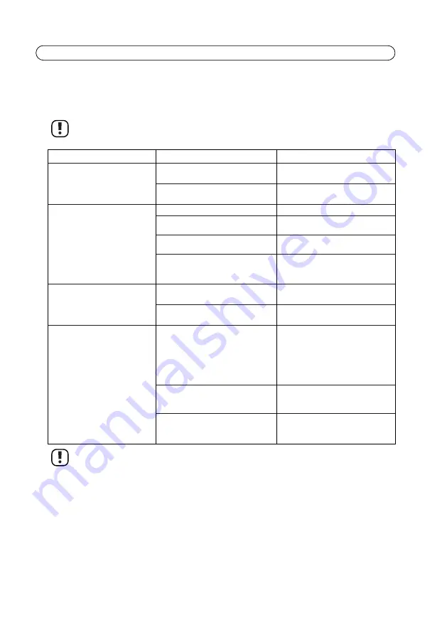 Conrad Electronic 303016 Скачать руководство пользователя страница 27