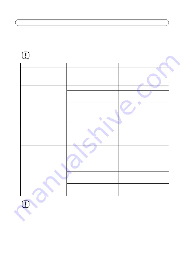 Conrad Electronic 303016 Скачать руководство пользователя страница 53