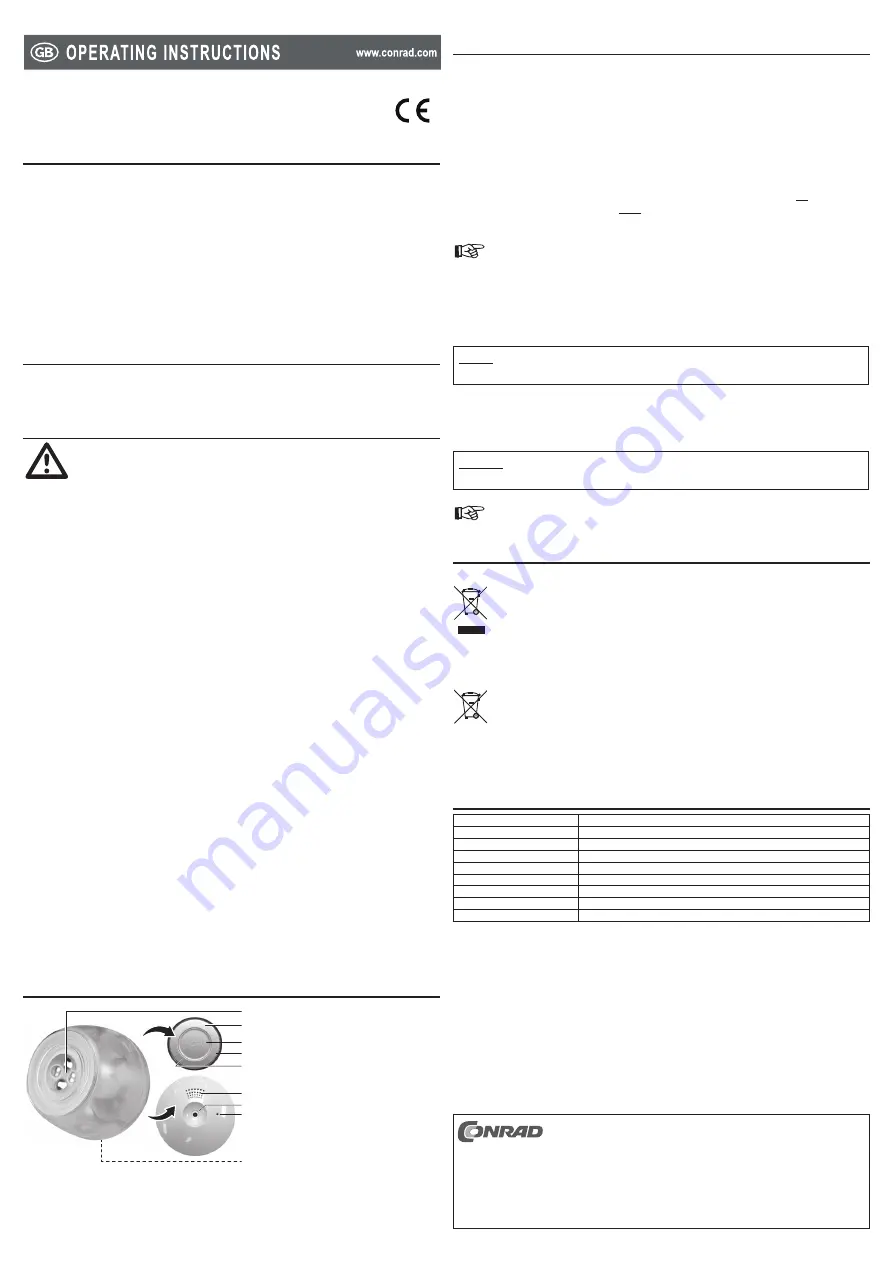 Conrad Electronic 361475 Скачать руководство пользователя страница 2