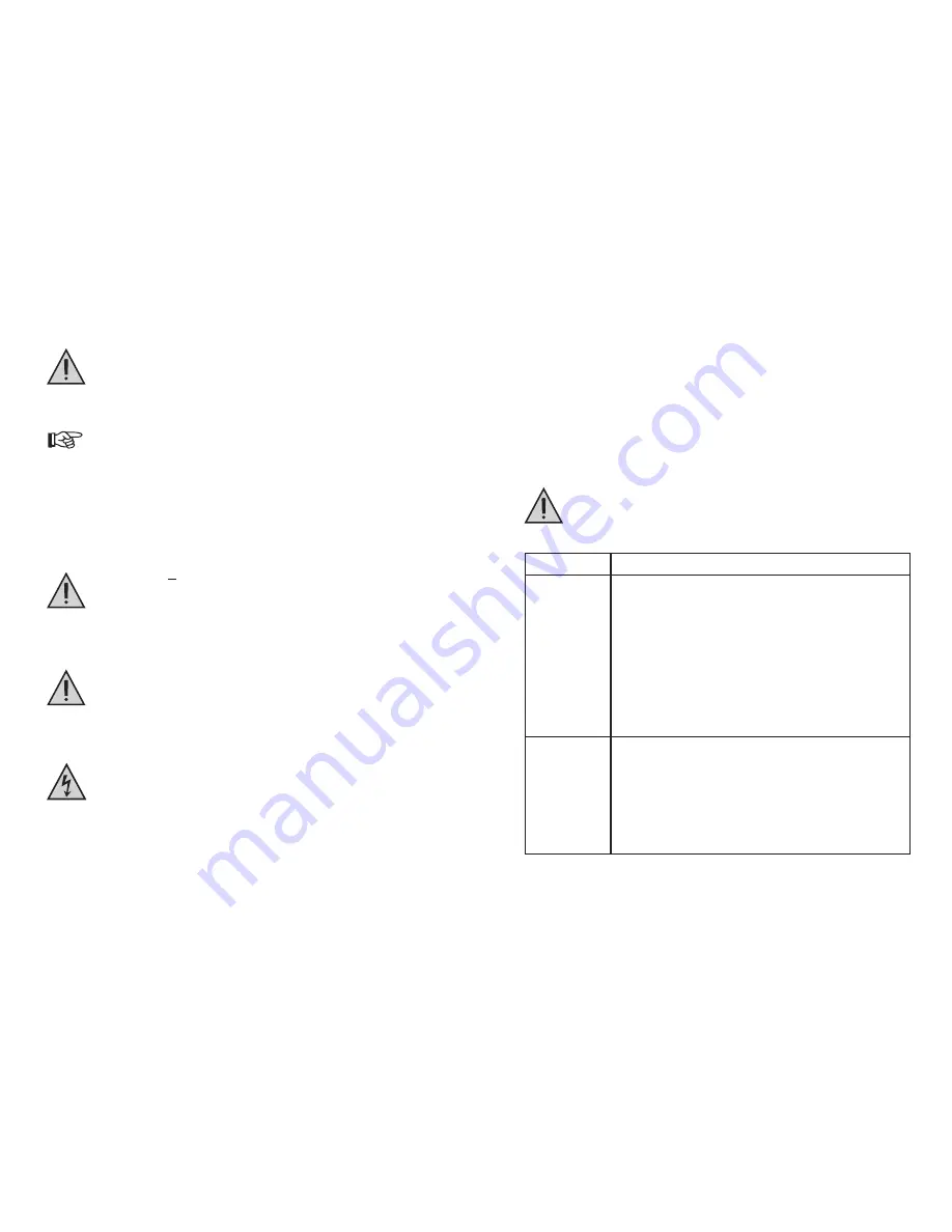 Conrad Electronic 99 85 34 Operating Instructions Manual Download Page 20