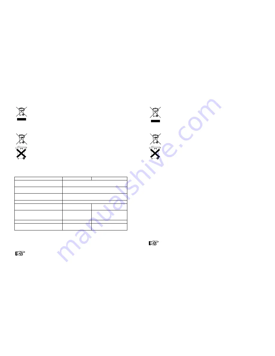 Conrad Electronic WS-9008-IT Скачать руководство пользователя страница 13