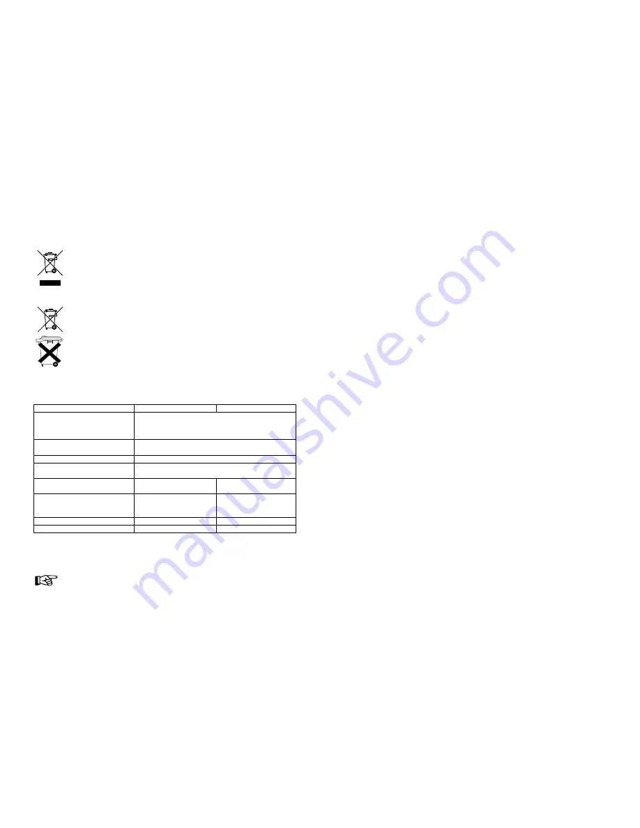 Conrad Electronic WS-9008-IT Operating Instruction Download Page 24