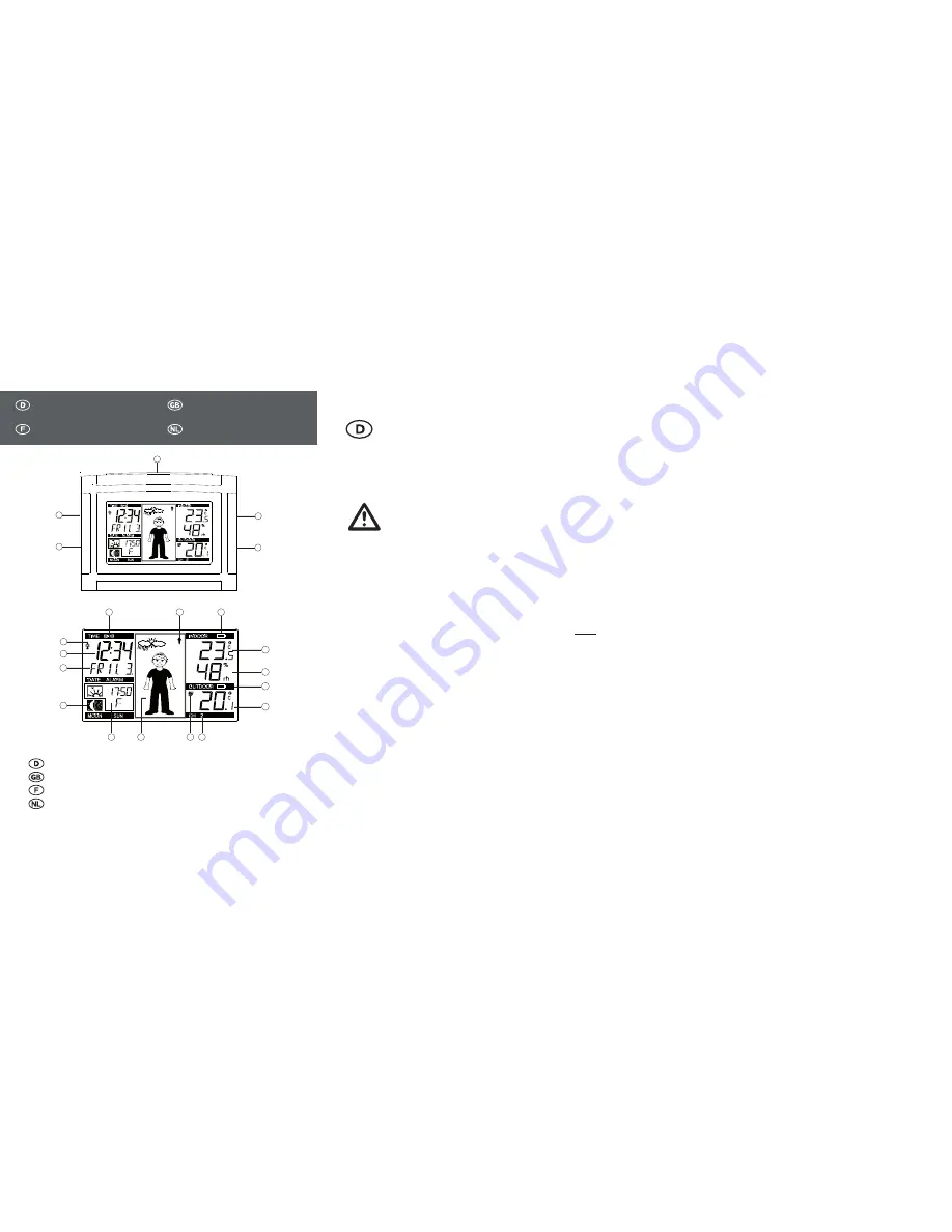 Conrad Electronic WS-9611IT Operating Instructions Manual Download Page 2