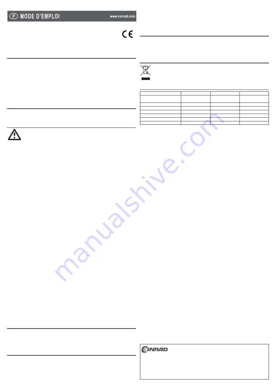 Conrad 59 14 58 Operating Instructions Download Page 3