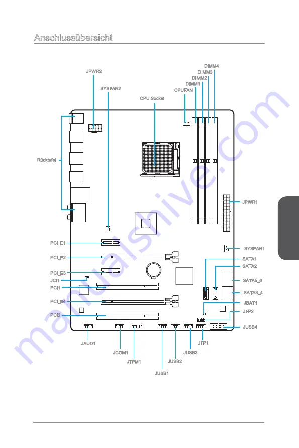 Conrad 970A SLI Krait Edition Manual Download Page 51