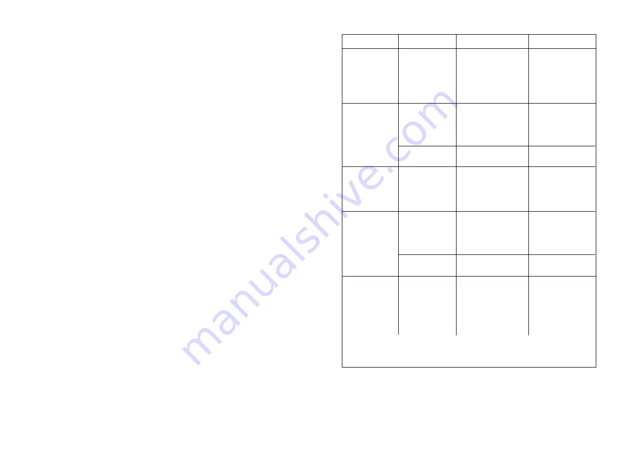 Conrad MXD 4660 A Operating Instructions Manual Download Page 25