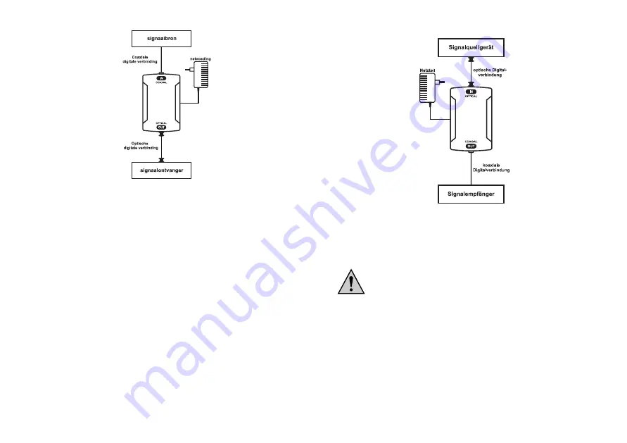 Conrad POF-820 Operating Instructions Manual Download Page 5