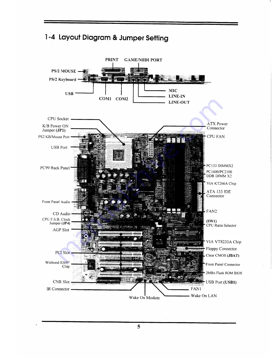 Conrad V266B User Manual Download Page 9