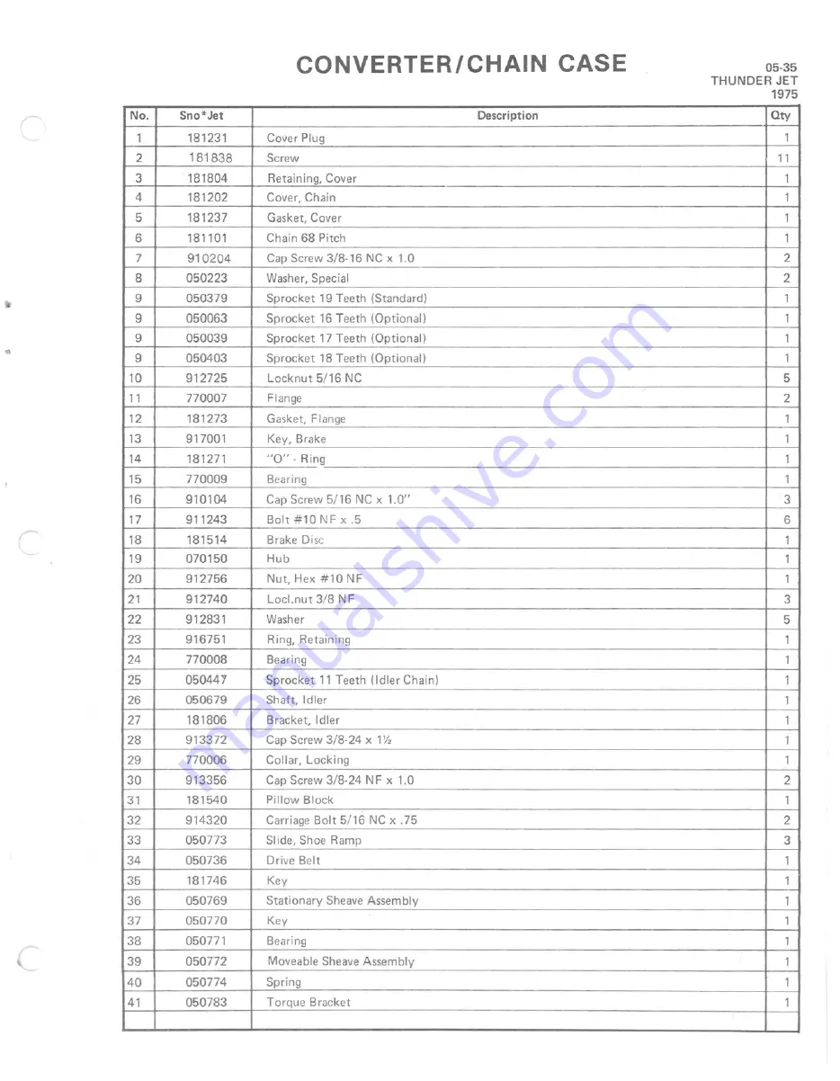 Conroy Sno-Jet 1975 Thunder Jet Manual Download Page 36