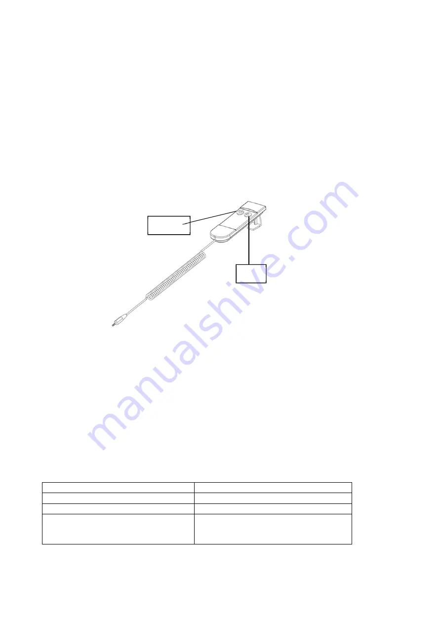 CONSET BSR 105 Use And Assembly Instructions Download Page 4