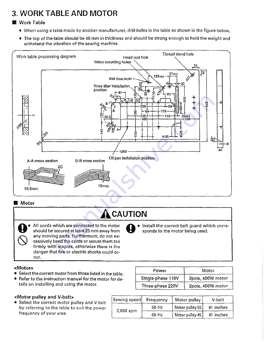 Consew 206RBL-18 Operating Instructions & Parts Book Download Page 4