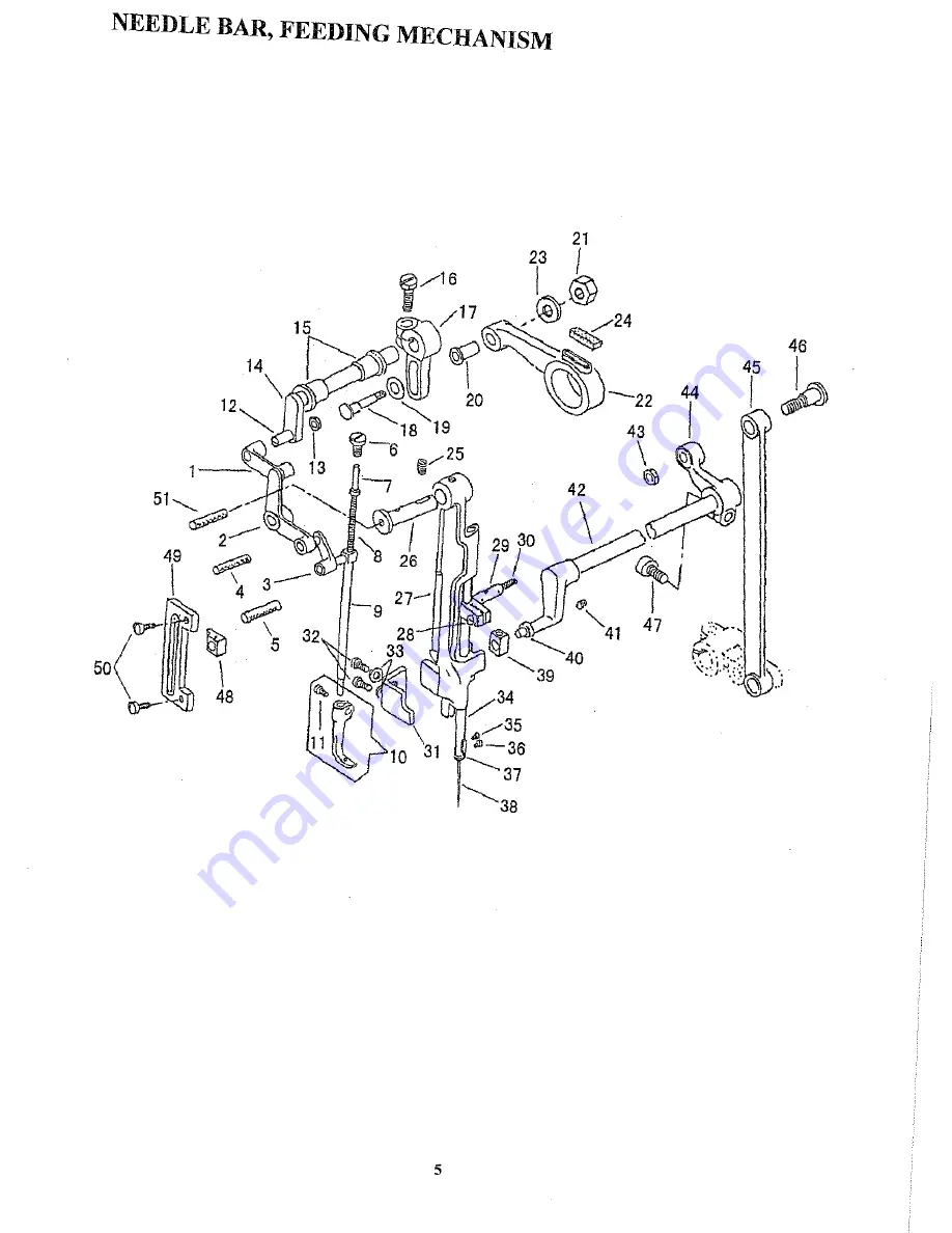 Consew 206RBL-18 Скачать руководство пользователя страница 32