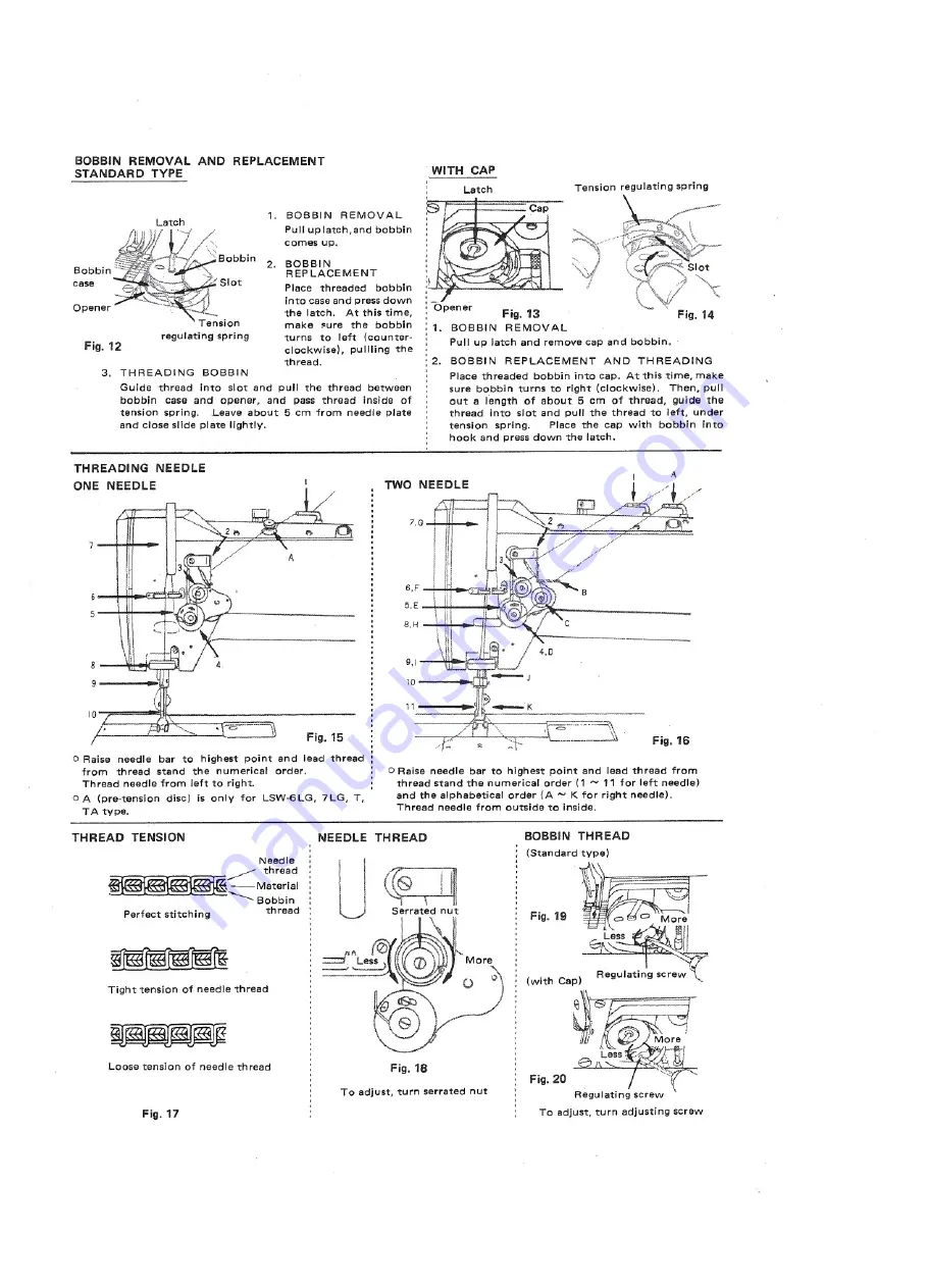 Consew 244B Operator'S Manual Download Page 3