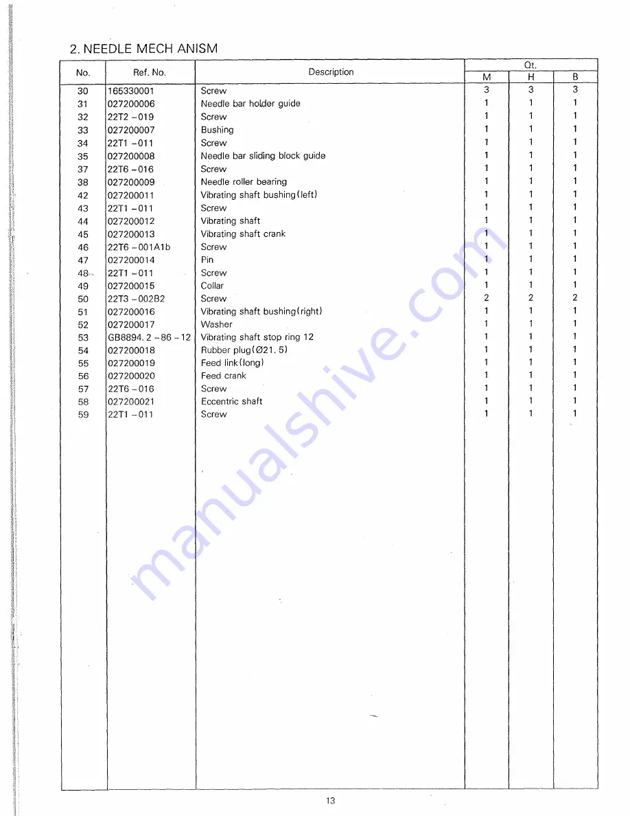 Consew 315R-2 Instruction & Parts Manual Download Page 14