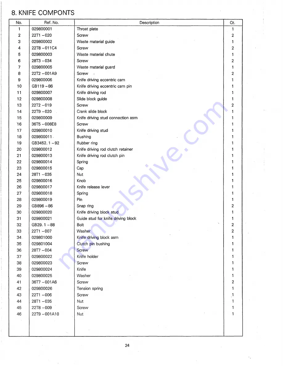 Consew 318RK-2 Operating Instructions & Parts List Manual Download Page 26