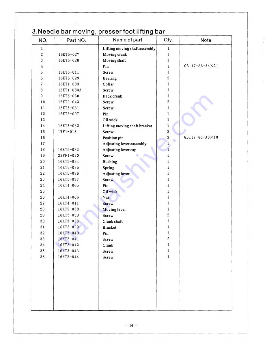 Consew 3421UX5-2 Operating Instructions Manual Download Page 18