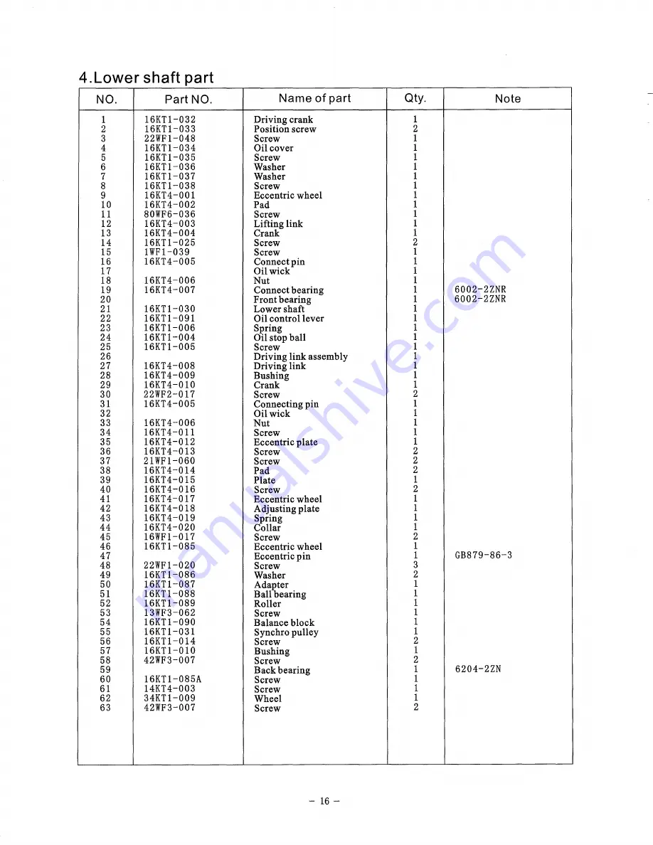 Consew 3421UX5-2 Operating Instructions Manual Download Page 20