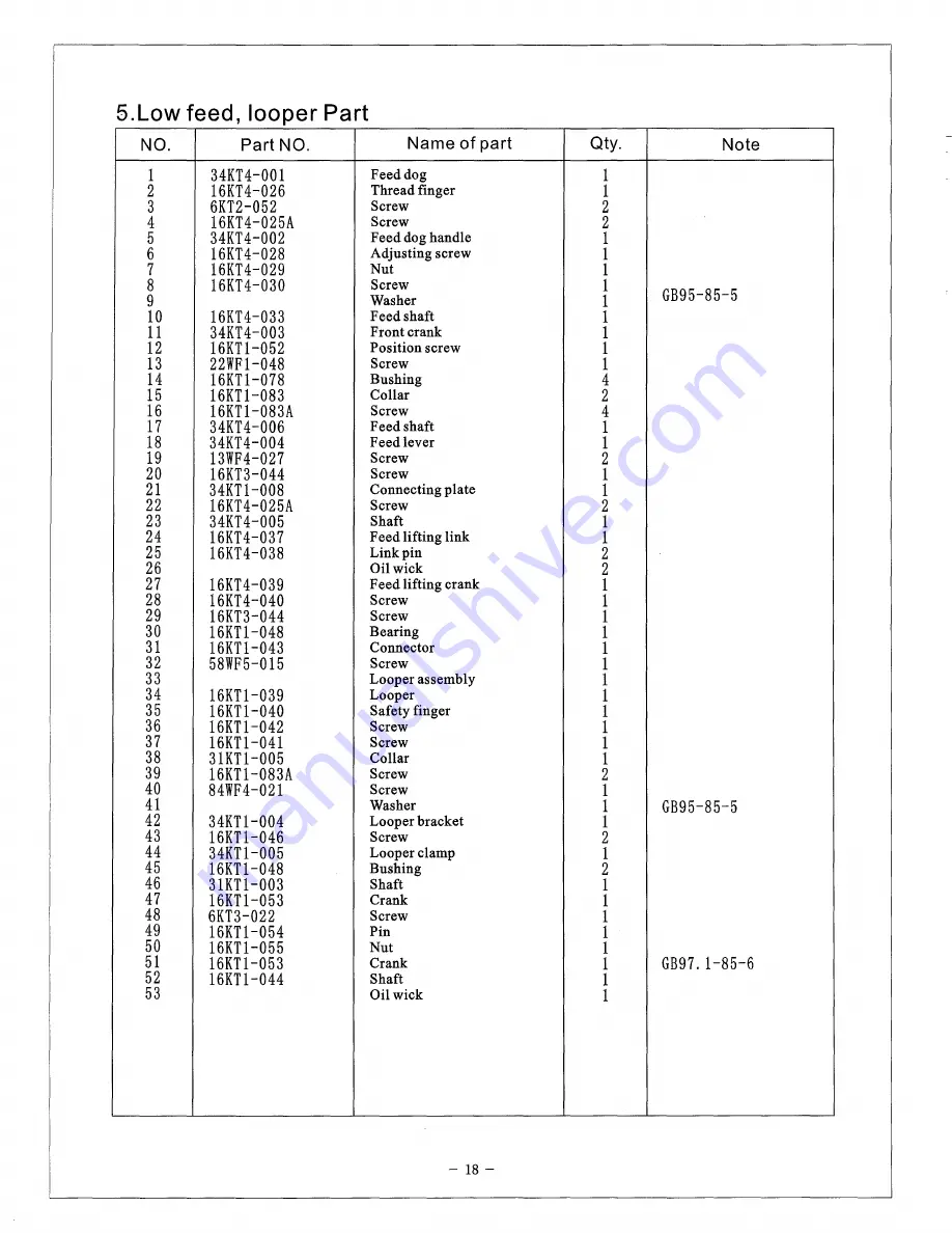 Consew 3421UX5-2 Operating Instructions Manual Download Page 22